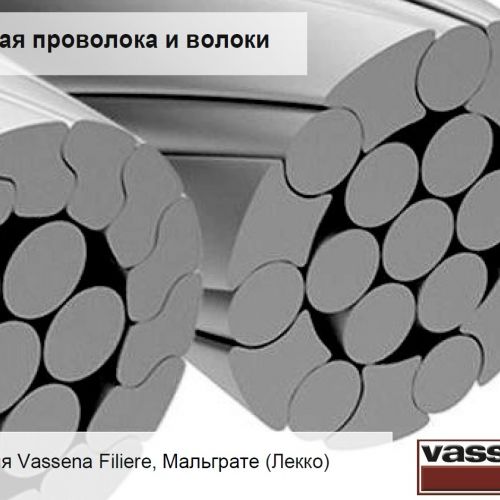 Фасонная проволока и волоки [RUS]